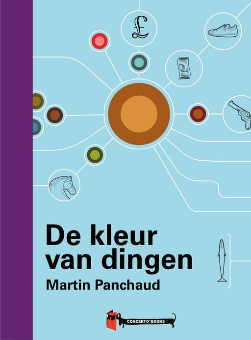 de kleur van de dingen